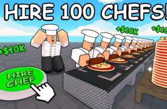 Все коды для Own a Pizza Tycoon в Roblox