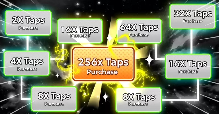 Все коды для Tap Incremental в Roblox